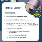 The Budget Highlights 2023 for Banking and Finance Sector
